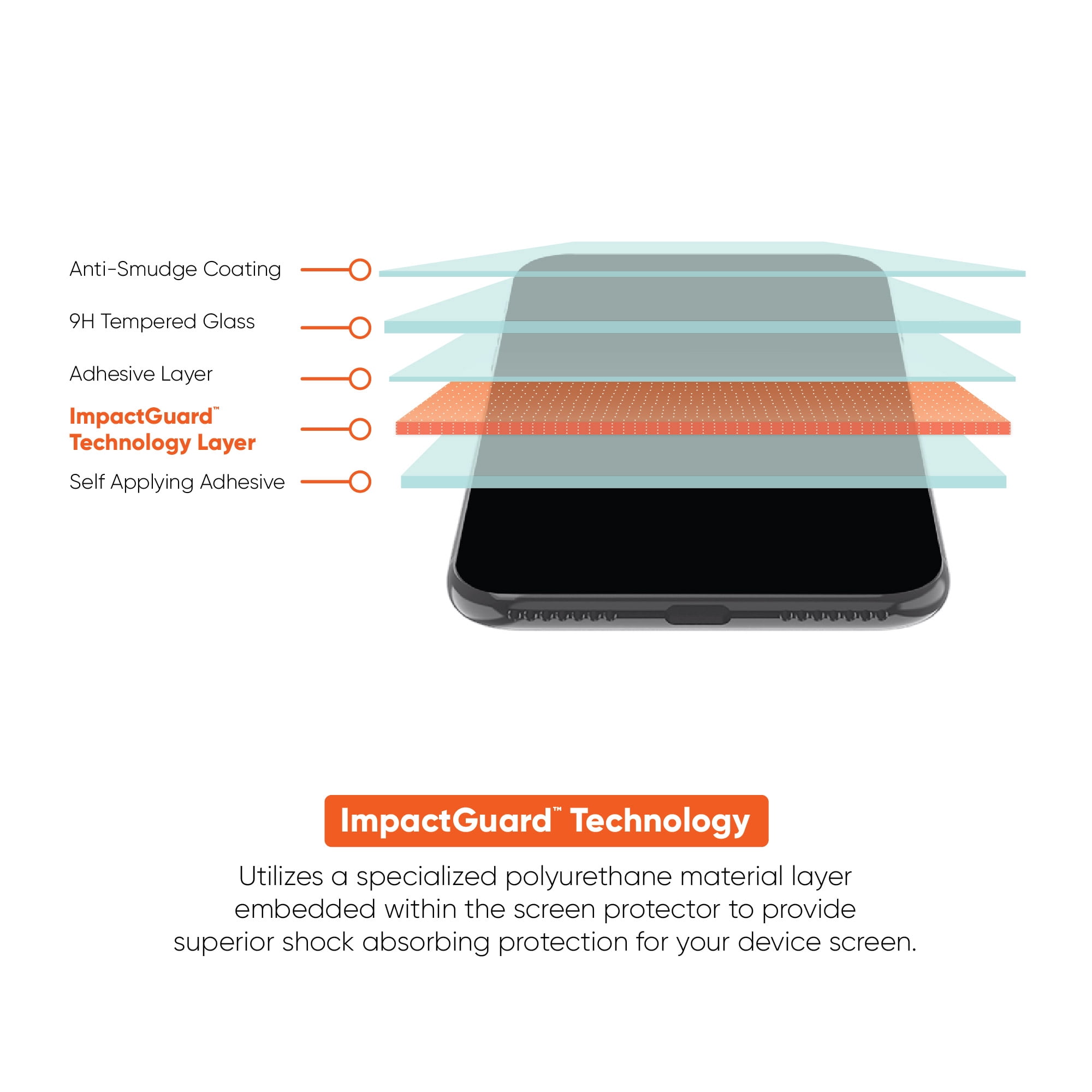 onn. Impact Resistant Glass Screen Protector with Easy Application Tray for iPhone 16 Plus