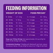 Wellness Complete Health Dry Dog Food, Wholesome Grains, Natural, Chicken & Oatmeal, (30-Pound Bag)