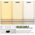 thumbnail image 5 of Magshion 2 Piece 1x4 LED Flat Panel Light, 3 Color Selectable - LED Panel Light Dimmable Drop Ceiling Troffer Fixture, 4000LM,110LM/W, 5 of 11