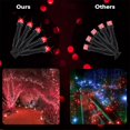 thumbnail image 3 of Christmas Lights Indoor Outdoor, 114ft 300 D Christmas String Lights with 8 Modes, Timer, Connectable, Waterproof String Lights for Christmas Party, Yard, Garden, Xmas Tree Decorations(Red), 3 of 6