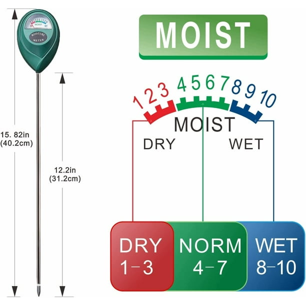 Xlux moisture meter deals