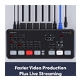 thumbnail image 3 of Mini Pro BMD Mini Live Stream Switcher Multi-view and Recording ,enhances work efficiency, 3 of 7