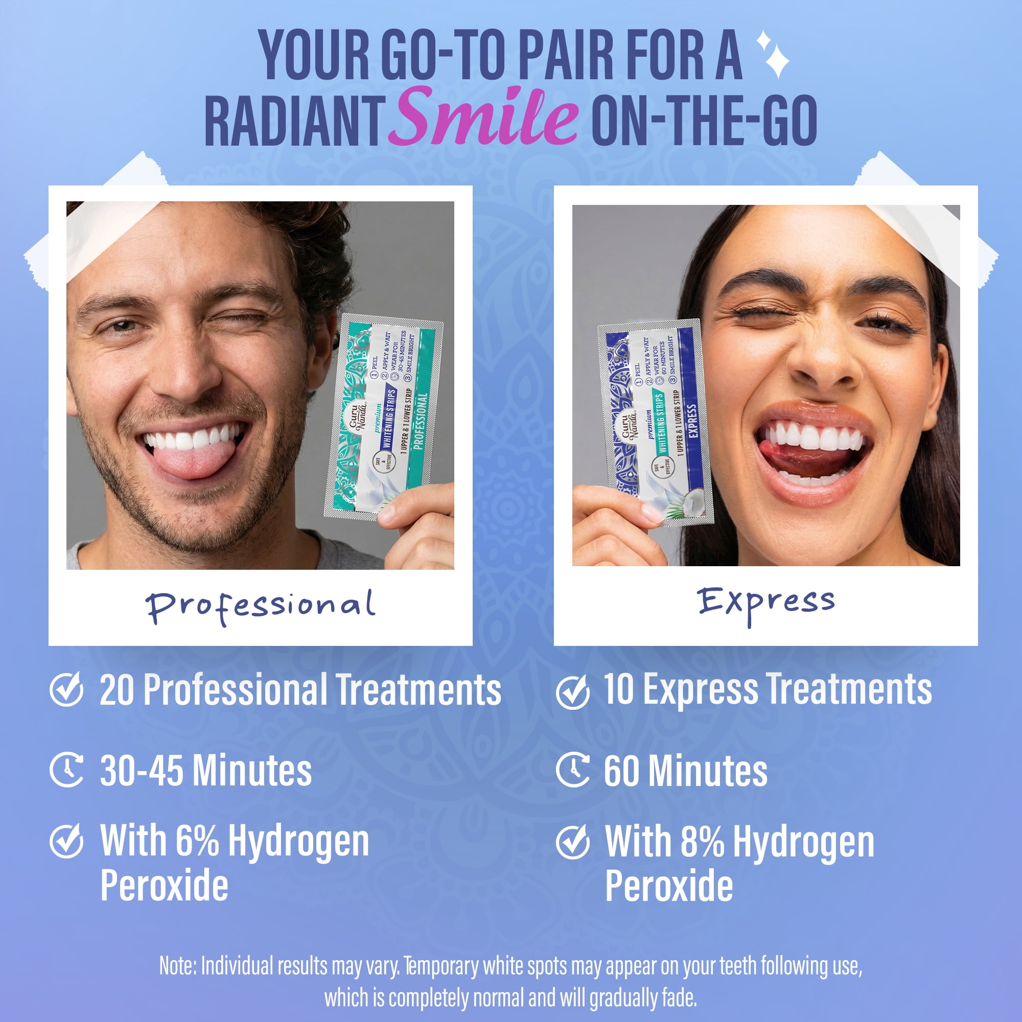 GuruNanda Teeth Whitening Strips - 30-Day Treatment with Non-Slip, Dry Strip Technology - Gently Whitens with Care