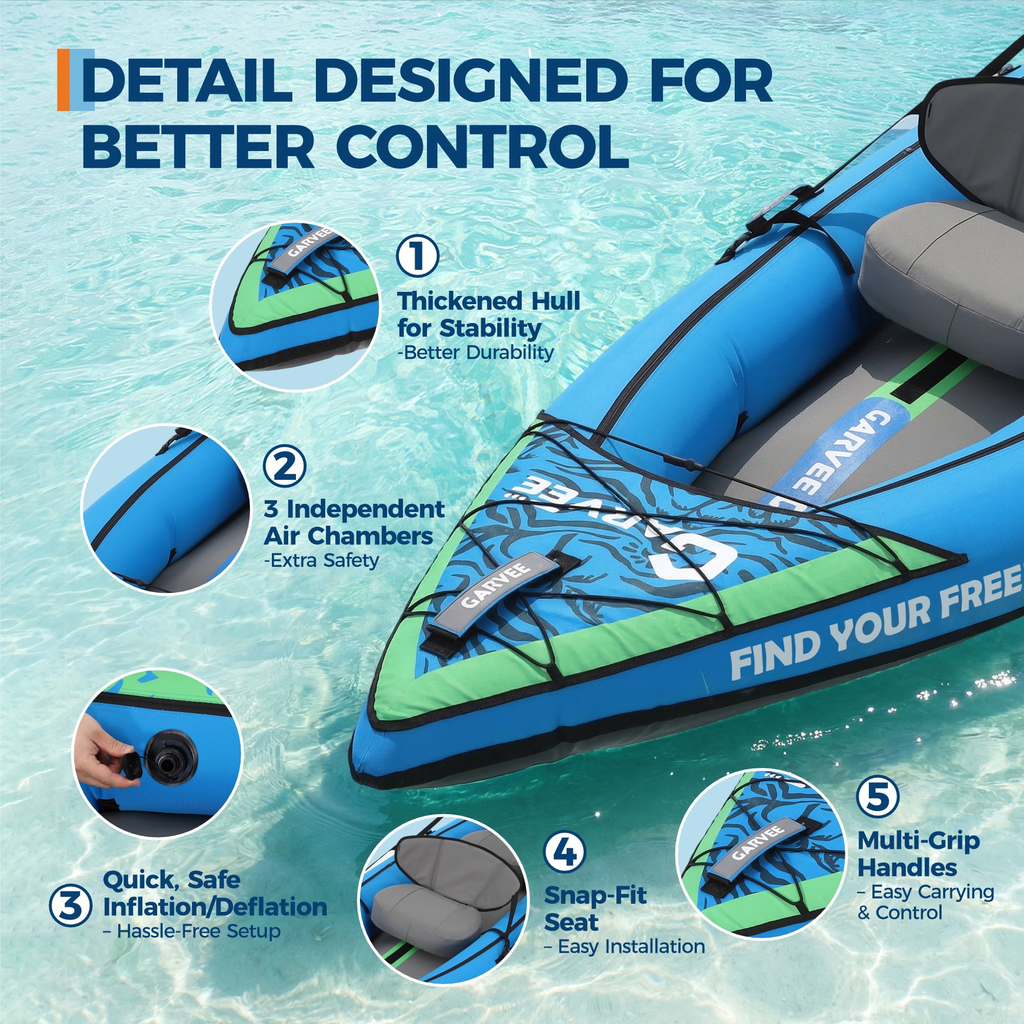 Garvee Inflatable Kayak Set for 1 Person, 118 x 36 x 16", Blue