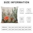 thumbnail image 5 of BANET Throw Pillow Covers Tropical Plants Decorative Pillow Cases Green Pillowcase Summer Outdoor for Home Couch Sofa 18x18in, 5 of 5