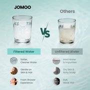 JOMOO Handheld Shower Head, 6 Setting High Pressure Filtered Showehead with Handheld, 6 inch Water Softener Filters Beads for Hard Water Shower Head with Extra Long 71 Stainless Steel Hose (Chrome)