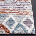 Berber Shag Collection Area Rug 4'5" Square, Blue Rust & Ivory, Boho