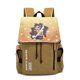 thumbnail image 1 of Mochila escolar Demons Slayers Agatsuma Zenitsu para niños, 1 of 1