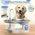 thumbnail image 3 of FWMB 8L/270oz Stainless Steel Dog Water Fountain, Great for Large Dogs and Multi-Pet Home, Quiet Pet Dispenser, Easy-to-Clean Pet Water Fountain, 3 of 8