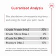 thumbnail image 5 of Size Health Nutrition - Medium Puppy - Dry Dog Food 17 lbs, 5 of 5