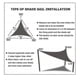 thumbnail image 1 of Toldo triangular impermeable para exteriores, 10 tamaños, para jardín, patio, fiesta, protección solar, 95 % de protección UV, con cuerda gratis, 1 of 3