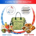 thumbnail image 4 of Insulated Lunch Bag Women, Leakproof Large Lunch Box, Reusable Lunch Cooler Bag with Adjustable Strap, Lunch Tote Bag for Work Women,Avocado Pattern Lunch Tote Bags Gifts for Woman, Mom, 4 of 6