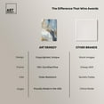 thumbnail image 6 of A Nautical Abstraction Canvas Timeless Abstract Wall Art by Art Remedy, Gallery Wrapped, 36" x 54", 6 of 7