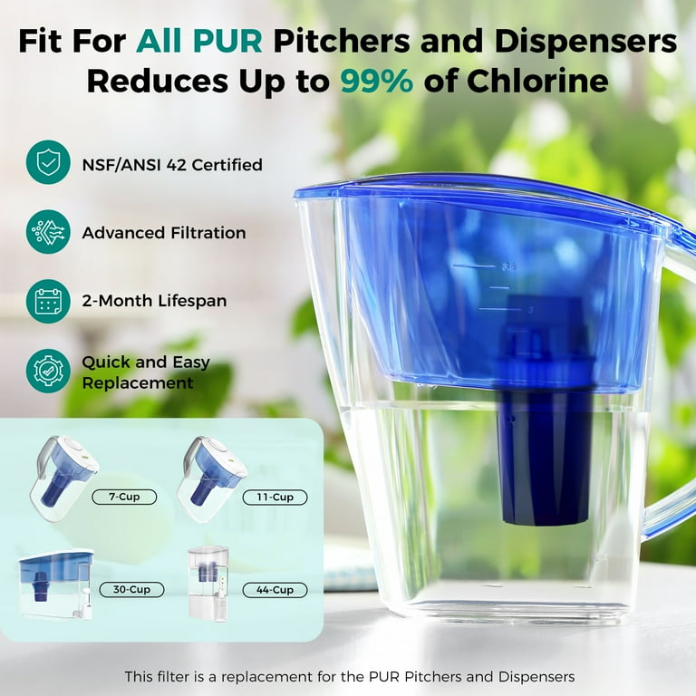 Fil-fresh, 6-Pack Water Filter Replacement PPF900Z, NSF Certified