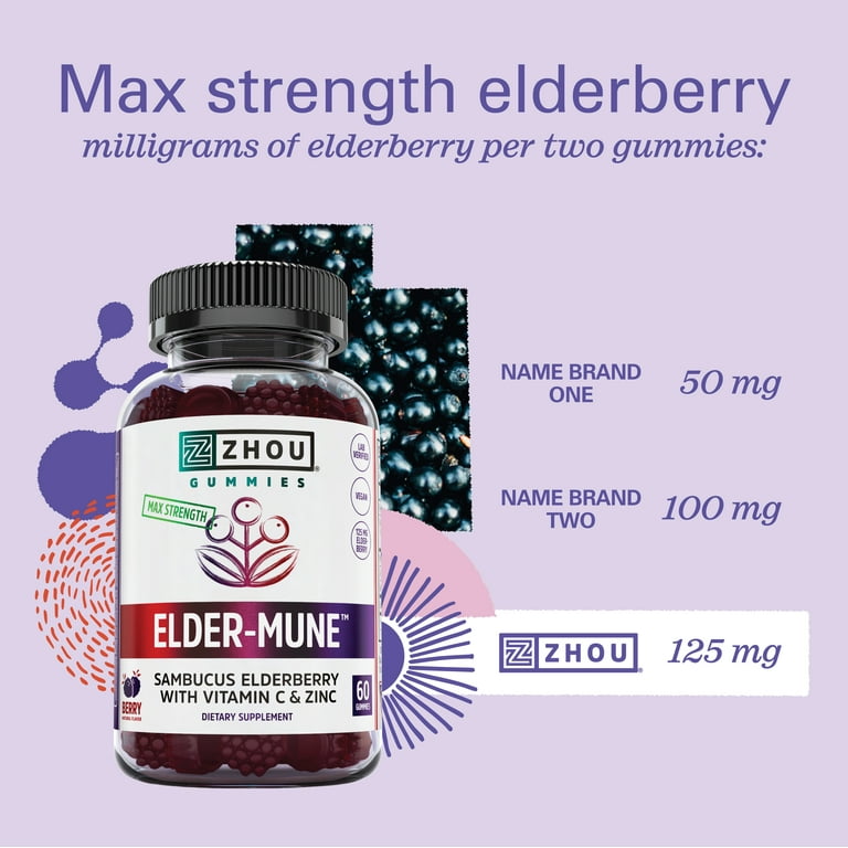 ❤︎ mumu❤︎ Zhou-Elder-Mune-Sambucus-