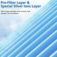 thumbnail image 4 of Filtro de repuesto True HEPA JORAIR MK01 MK06 TZ-K1, paquete de 2, 4 of 7