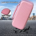 thumbnail image 6 of YUOY Carrying Case for Nintendo Switch 2 (2025)，Travel Bag for Nintendo Switch 2 Accessories with 2 HD Screen Protectors, Pink, 6 of 6
