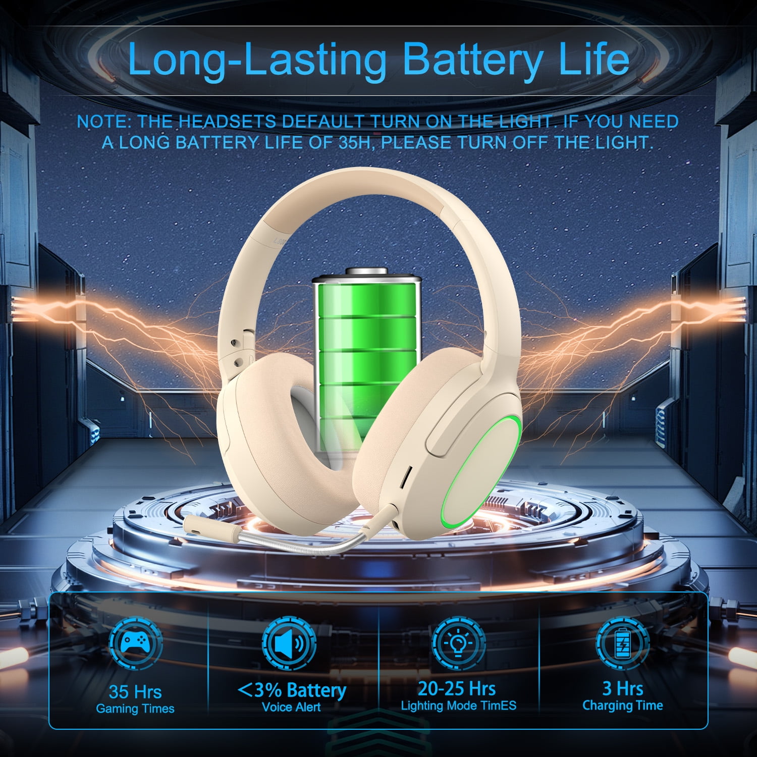 Wireless Gaming Headset, 2.4G/Bluetooth Gaming Headphones with Detachable Noise Cancelling Mic, RGB Over Ear Headphones with Stereo Bass Surround, 3.5mm Wired for PS4 PS5 Xbox PC, Khaki
