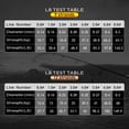 thumbnail image 4 of Braided Wire X12 300/500/1000m 4 Color All For PE Fishing Line MaxDrag 149.9LB Multifilament For Saltwater Pesca Multicolor 300M-X12-1.0-33LB, 4 of 6