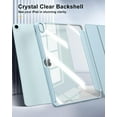 thumbnail image 5 of TiMOVO Case for New iPad Air 13 inch (M4/M3/M2-2026/2025/2024) with Pencil Holder, Slim Stand Protective Cover with Clear Transparent Back Shell for iPad Air 13 inch, Auto Wake/Sleep, Sky Blue, 5 of 8