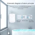 thumbnail image 1 of Detector de fugas de agua WiFi, sensor de alarma de fugas de agua inteligente Tuya, detectores de alarma de agua que funcionan con batería ShuxiuWang 8390606113818, 1 of 1