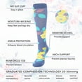 thumbnail image 3 of Wowstyle 3 Pairs Compression Socks for Women Knee High for Running Work Support Nurses Pregnancy Travel, 3 of 6