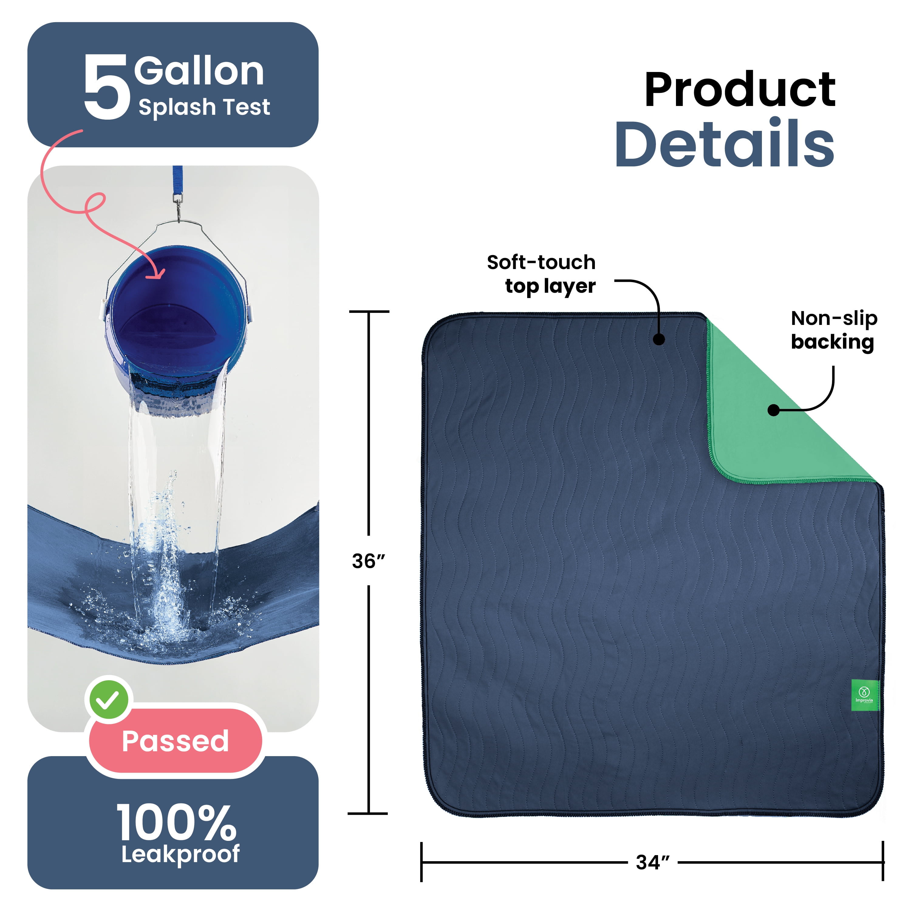 Improvia Washable Bed Pads for Incontinence, Waterproof Reusable, 34 x 36 in, 4-Pack (Navy & Green)