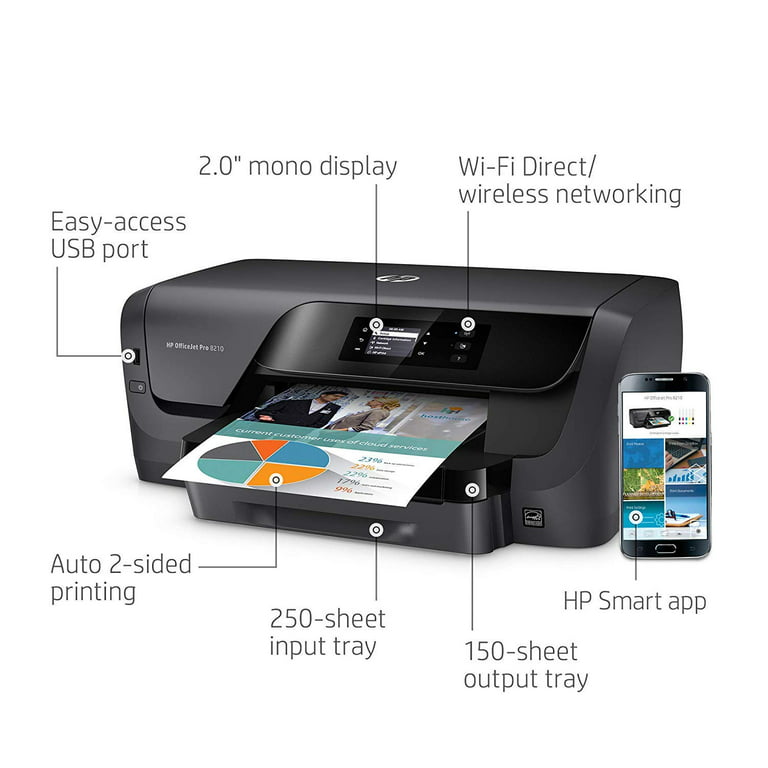 HP Officejet Pro 8210 Imprimante jet d'encre couleur multifonction A4