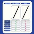 thumbnail image 4 of Elook Stylus Pen for iPad Samsung Galaxy Tab A9 A8 A7, Type C Fast Charging Magnetic Stylus Pencil Compatible with iOS Android Windows, Black, 4 of 9