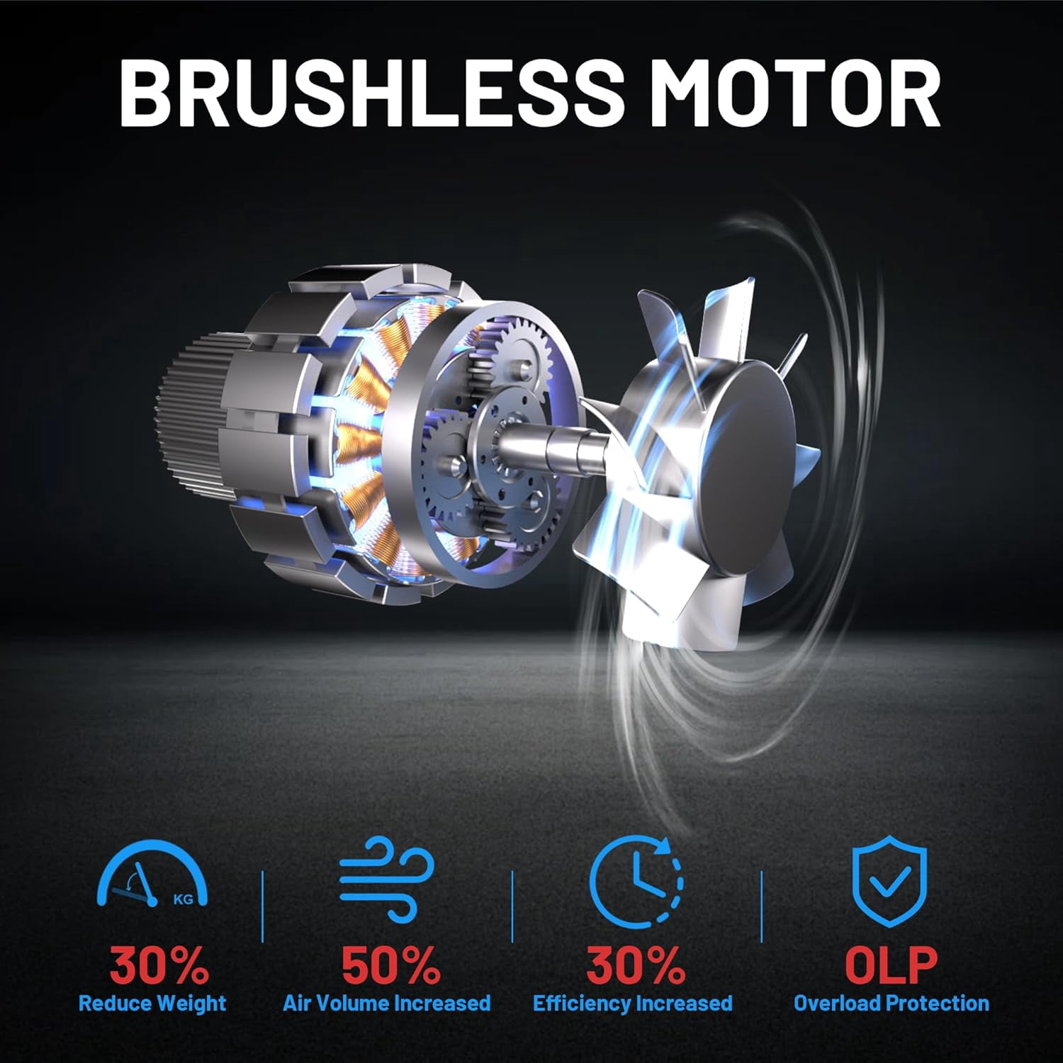 Azzunox Leaf Blower 580CFM 120MPH, Cordless Brushless Motor with 2 X 4.0Ah Batteries and Fast Charger 3 Speed Mode for Lawn, Patio & Dust Cleaning