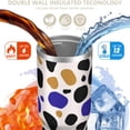 thumbnail image 3 of Leopard Print 30oz Handheld Travel Tumbler with Handle – Double Wall Stainless Steel Insulated Cup, Flip Straw Lid, Leak-Proof & BPA-Free for Hot and Cold Drinks – Durable Coffee & Juice Mug, 3 of 6