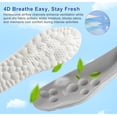 thumbnail image 3 of Plantillas Giwytey 4D Cloud de espuma viscoelástica con soporte de arco, 3 of 8