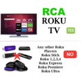 thumbnail image 2 of Replacement for RCA Roku TV Remote Control _Special Gift, 2 of 2