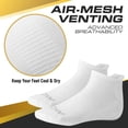 thumbnail image 2 of 6 Pairs Athletic Running Socks for Men & Women&nbsp; Moisture-Wicking No-Show Performance Ankle Socks, Padded, Compression, Cushioned, and Breathable White Medium, 2 of 3