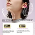 thumbnail image 7 of Fashionable Clip-On Wireless Headphones, X22 Clip on Wireless Headphones, Ear Cliheadset with LED HD Display, Ipx5 Waterproof Open Ear Bluetooth Earbuds (Blue), 7 of 7