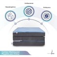 thumbnail image 3 of Colchón Plegable Matrimonial Memory Foam con Maleta, 3 of 8