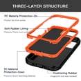 thumbnail image 3 of I-HONVA Compatible with iPhone 14 Case,3-Layer Military Grade Drop Protection Anti-Slip Bumper Rugged Shockproof Dustproof Protection 6.1 inch Phone Case,Black Orange, 3 of 7