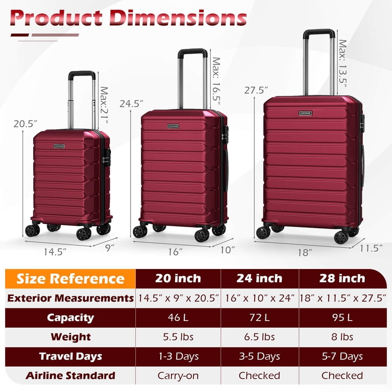 Costway 3-Piece Hardside Luggage Set (20/24/28 Inch) with 8