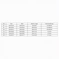 thumbnail image 3 of mgoYE Baby Girl Clothes 6-9 Months Baby Toddler Girl's Cotton Short Sleeve Graphic Tees Fruitl Print Shirts Cute Summer Beach Outfits Tshirt and Short Set 2PC|Green 6-12 Months, 3 of 4