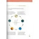 thumbnail image 4 of Libro Guía práctica de FENG SHUI, 4 of 8
