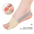 thumbnail image 5 of 1 Pair Little Toe Varus Toe Separator Little Toe Bursitis Side Soft Foot Care Tool Abrasion-proof Pain-proof, 5 of 5