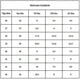 thumbnail image 3 of Womens Chelsea Ankle Boots Shoes Low Mid Kitten Heels Casual Zip Pointy Booties Shoes Multiple Sizes Available, 3 of 3