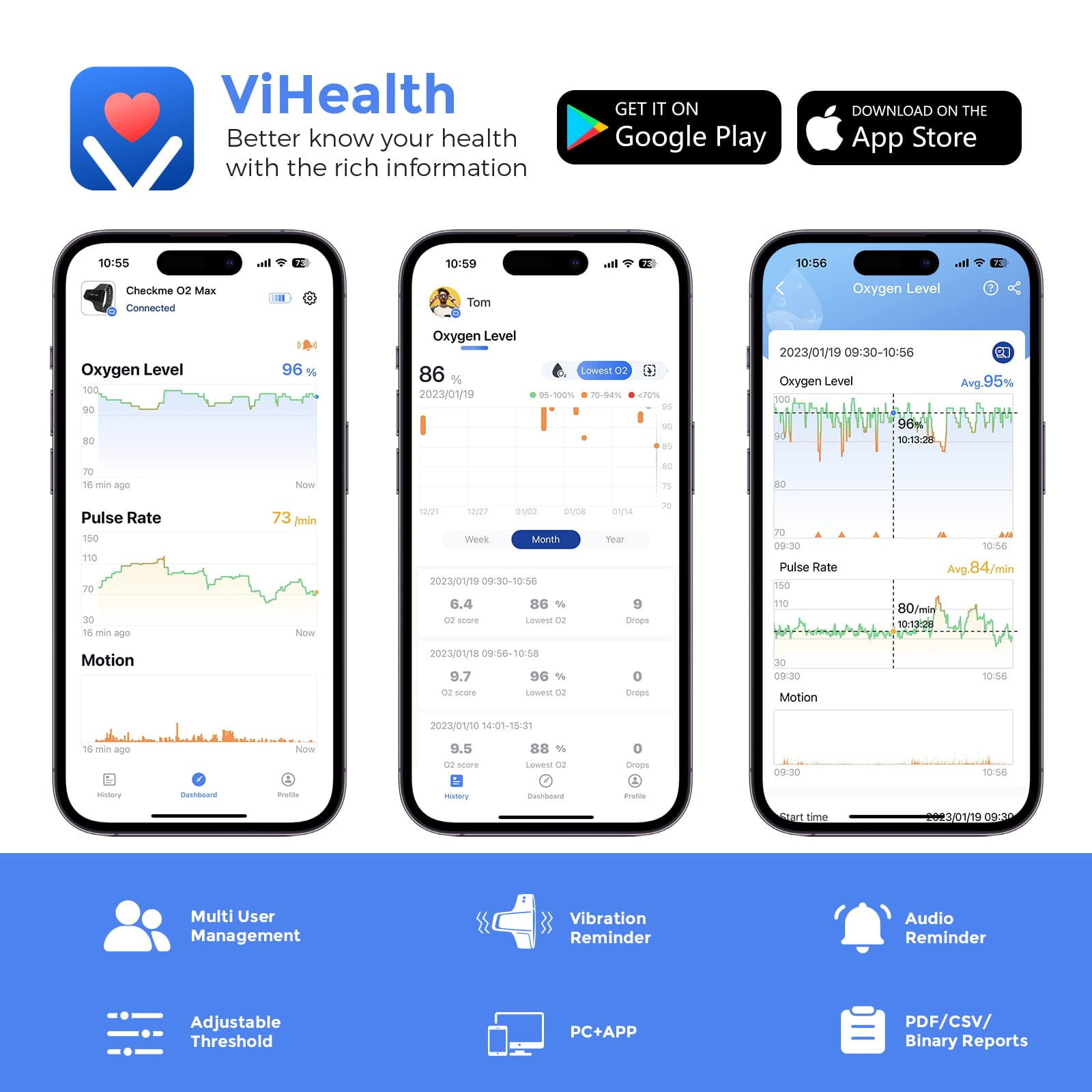 Vibeat Wearpulse Continuous Sport Wristband - Track Heart Rate & Pulse Strength for Fitness & Wellness