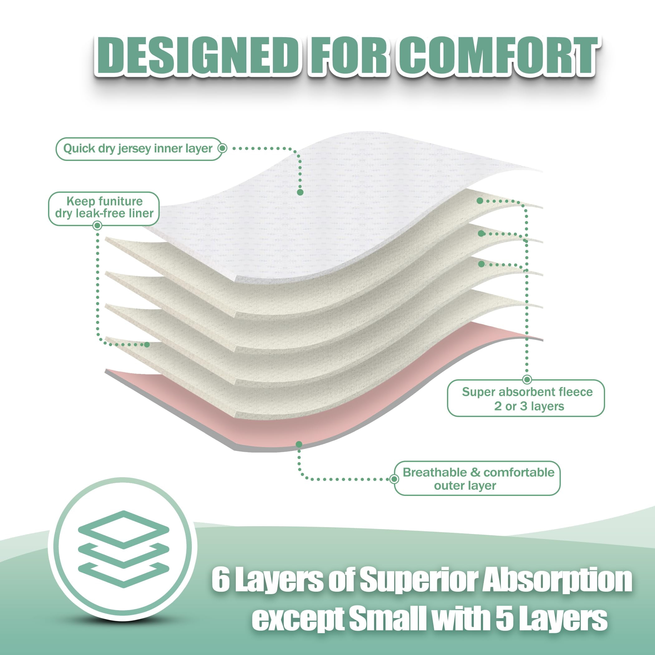 Wegreeco Pack of 3 Reusable Dog Diapers Female, Washable Premium Female Doggie Diapers, Super-Absorbent Dog Wraps, Large, Morandi