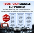 thumbnail image 3 of LAUNCH CRP129X V3.0 Elite OBD2 Scanner, ABS/SRS/Transmission/Engine Code Reader, Lifetime Free Update, 3 of 12