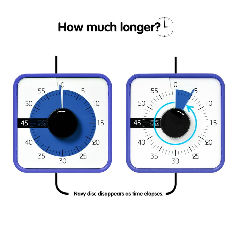 Secura 60-Minute Visual Timer, Classroom Classroom Timer, Countdown Timer  for Kids and Adults, Time Management Tool for Teaching (Blue & Blue)