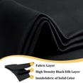 thumbnail image 6 of Chyhomenyc Black Blackout Curtains 54 Inches Long 2 Panels Set, Thermal Insulated Living Room Window Curtains, Light Blocking Grommet Drapes for Bedroom, Each 40Wx54L Inch, 6 of 8