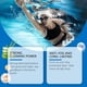 thumbnail image 5 of Jue-Fish Gafas Spray antivaho/Gafas de Sol Gafas de natación Limpieza Spray antivaho, 5 of 9