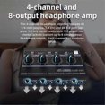 thumbnail image 5 of AMPPI4Ⅱ Professional 4 Channel Headphone Amplifier EU Plug, 5 of 5