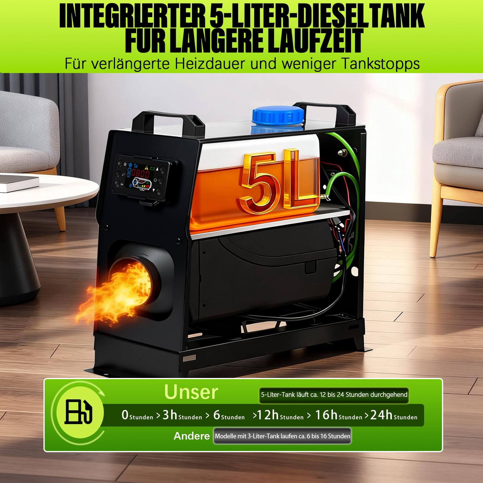 RJFKSN 12V 8KW All-in-One Diesel Heater, Portable Air Parking Heater with 5L Tank, LCD Display & Remote Control, Quiet Fast Heating with Silencer for RV, Truck, Boat, Camper, Trailer
